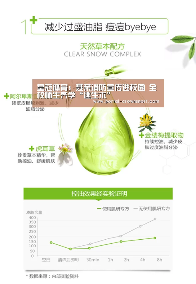 皇冠体育:聂荣消防宣传进校园 全校师生齐学“逃生术”